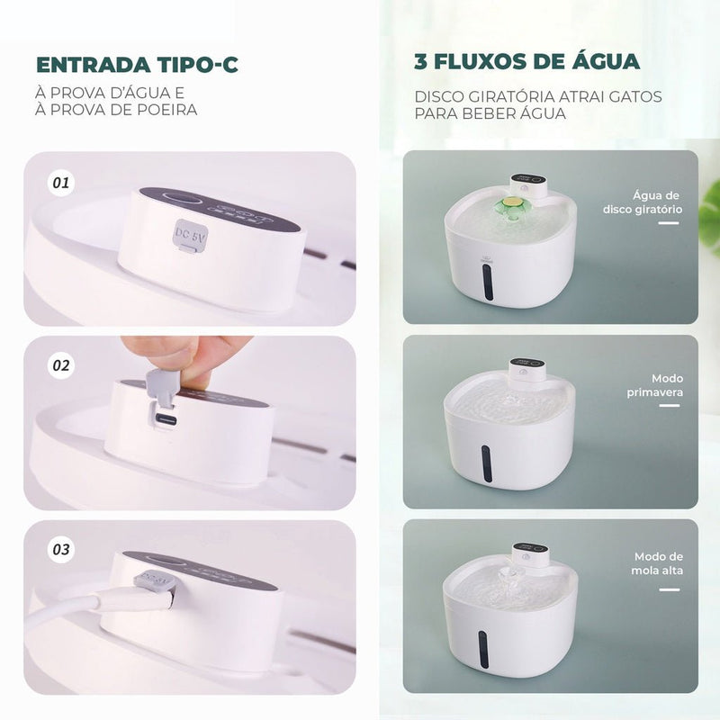 Fonte de água Bebedouro Automática com sensor inteligente 2,6 L - ShopPatinhas