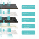 Fonte de água Bebedouro Automática com sensor inteligente 2,6 L - ShopPatinhas