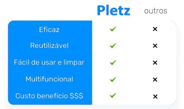Escova Rasqueadeira Profissional<br> Botão Autolimpante 1 Click <br> 🔥 DESCONTO BLACK DECEMBER <br> Utilize em Cães & Gatos